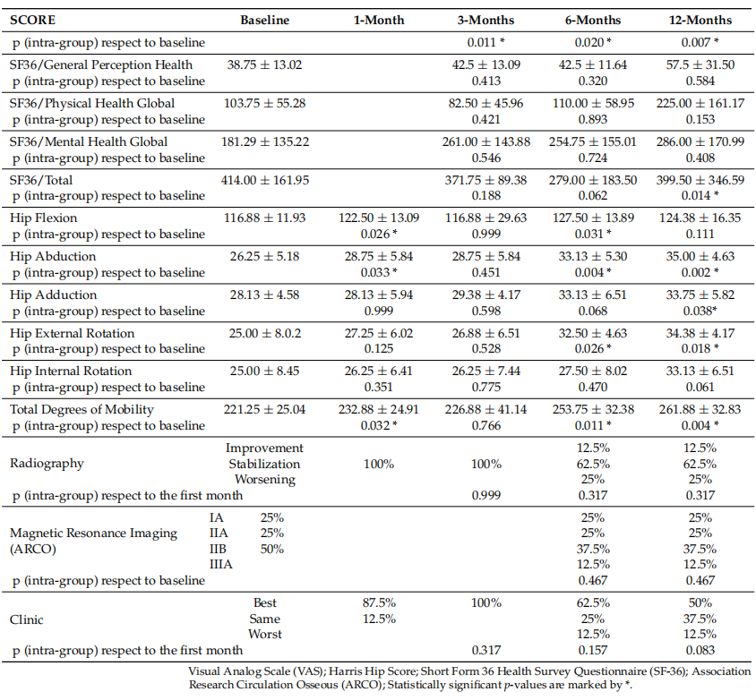 1680251608615968.png 表2.png