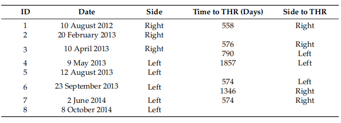 1680251683936457.png 表3.png